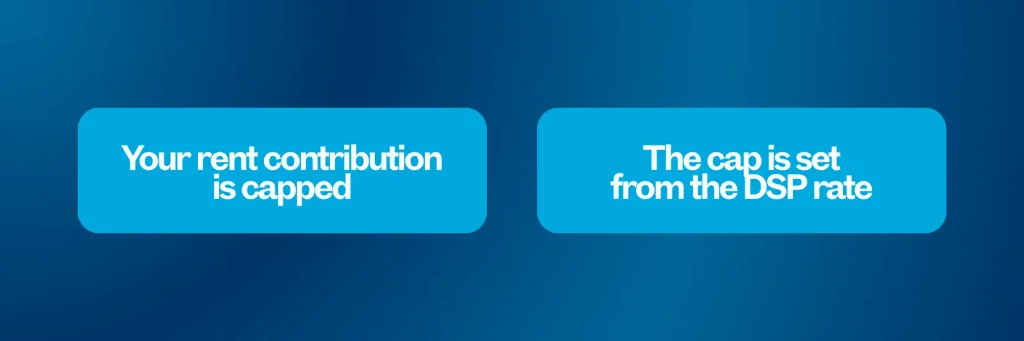 Rent contribution explained